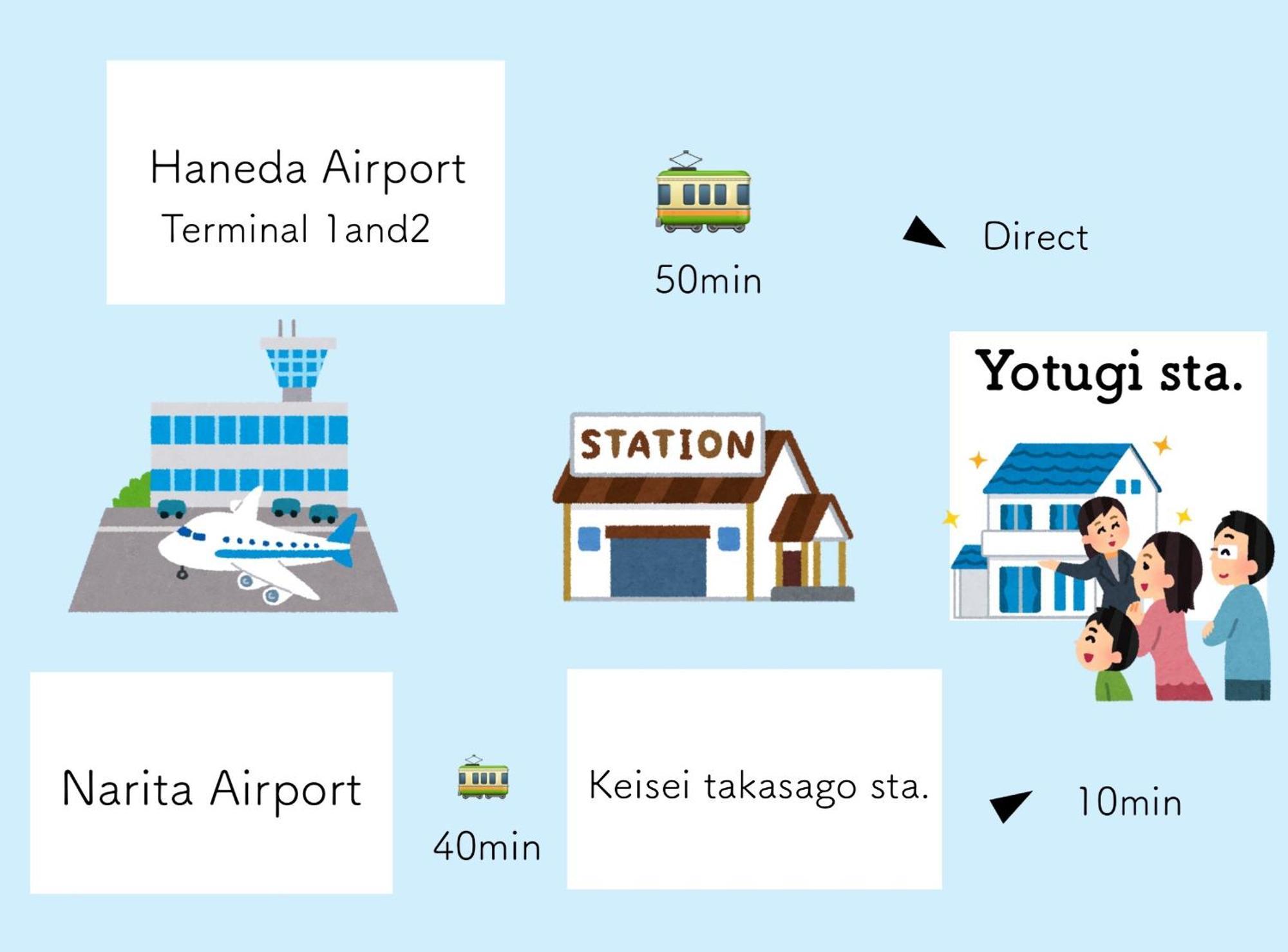 Appartamento 四ツ木駅徒歩2分リノベーション済み家具家電無料wifi完備スカイツリー電車5分 Tokyo Esterno foto