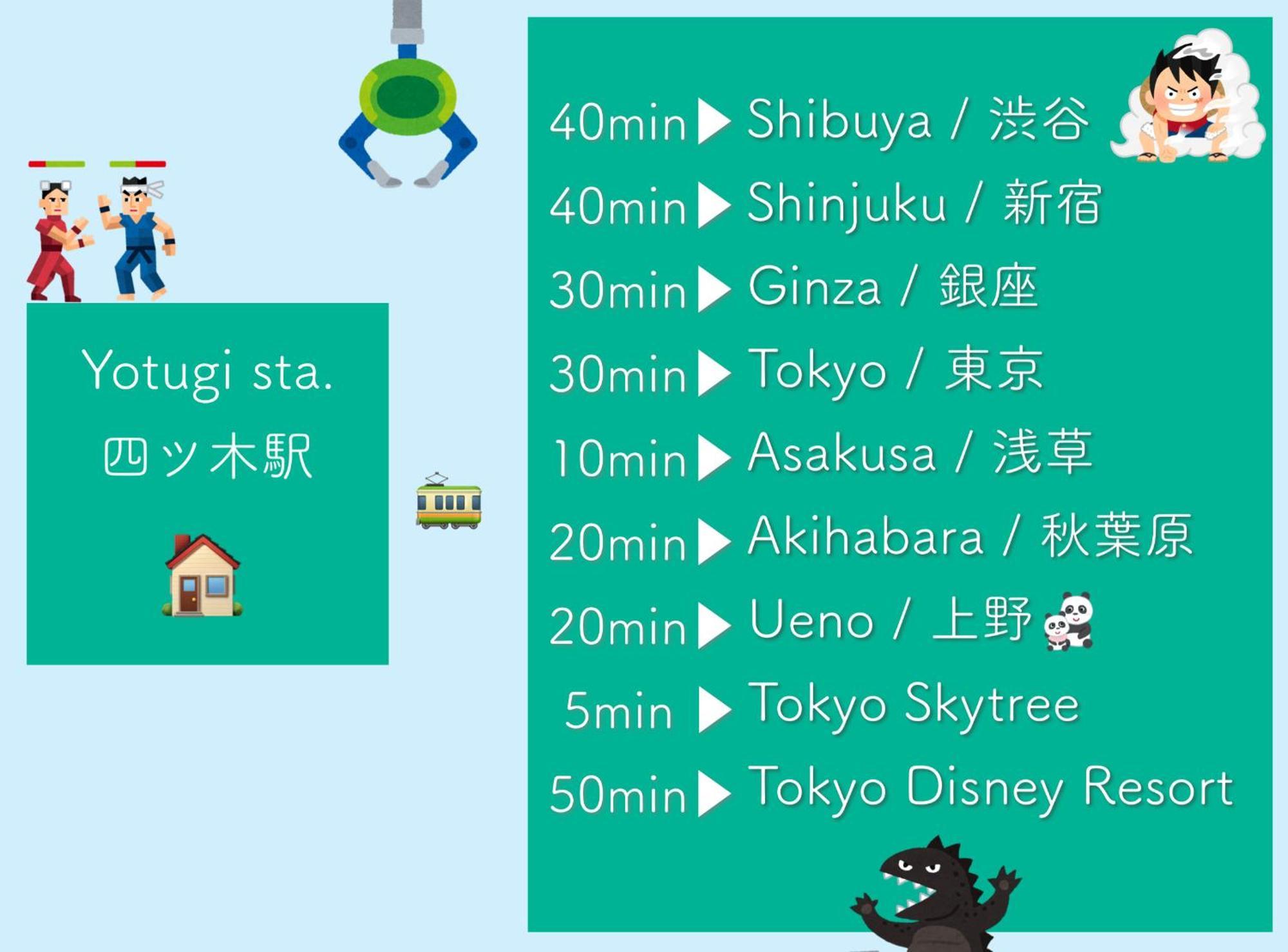 Appartamento 四ツ木駅徒歩2分リノベーション済み家具家電無料wifi完備スカイツリー電車5分 Tokyo Esterno foto